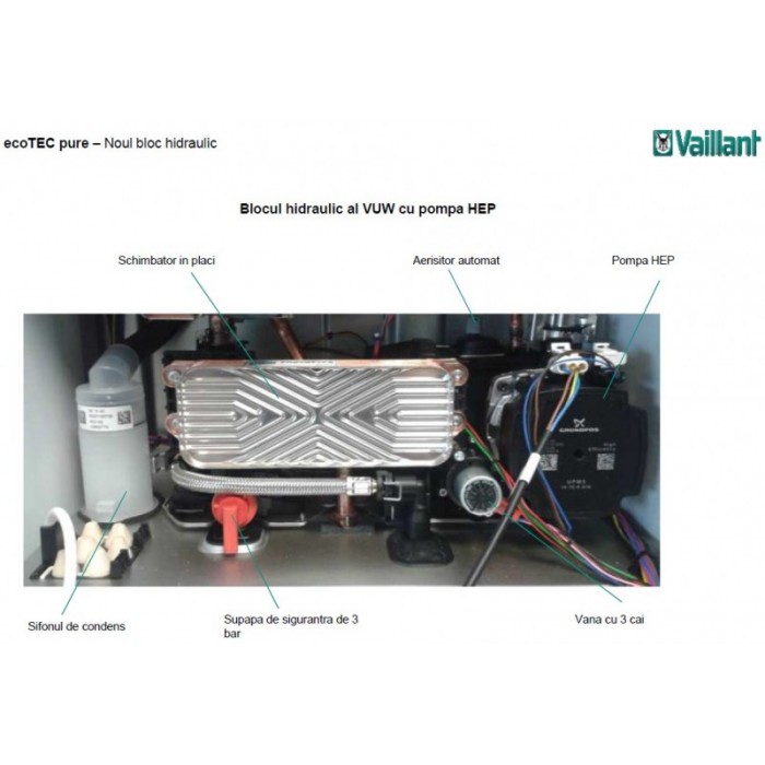 Centrala termica in condensatie VAILLANT ecoTEC pure VUW 286/7-2, 26,1 kW - Incalzire + A.C.M.